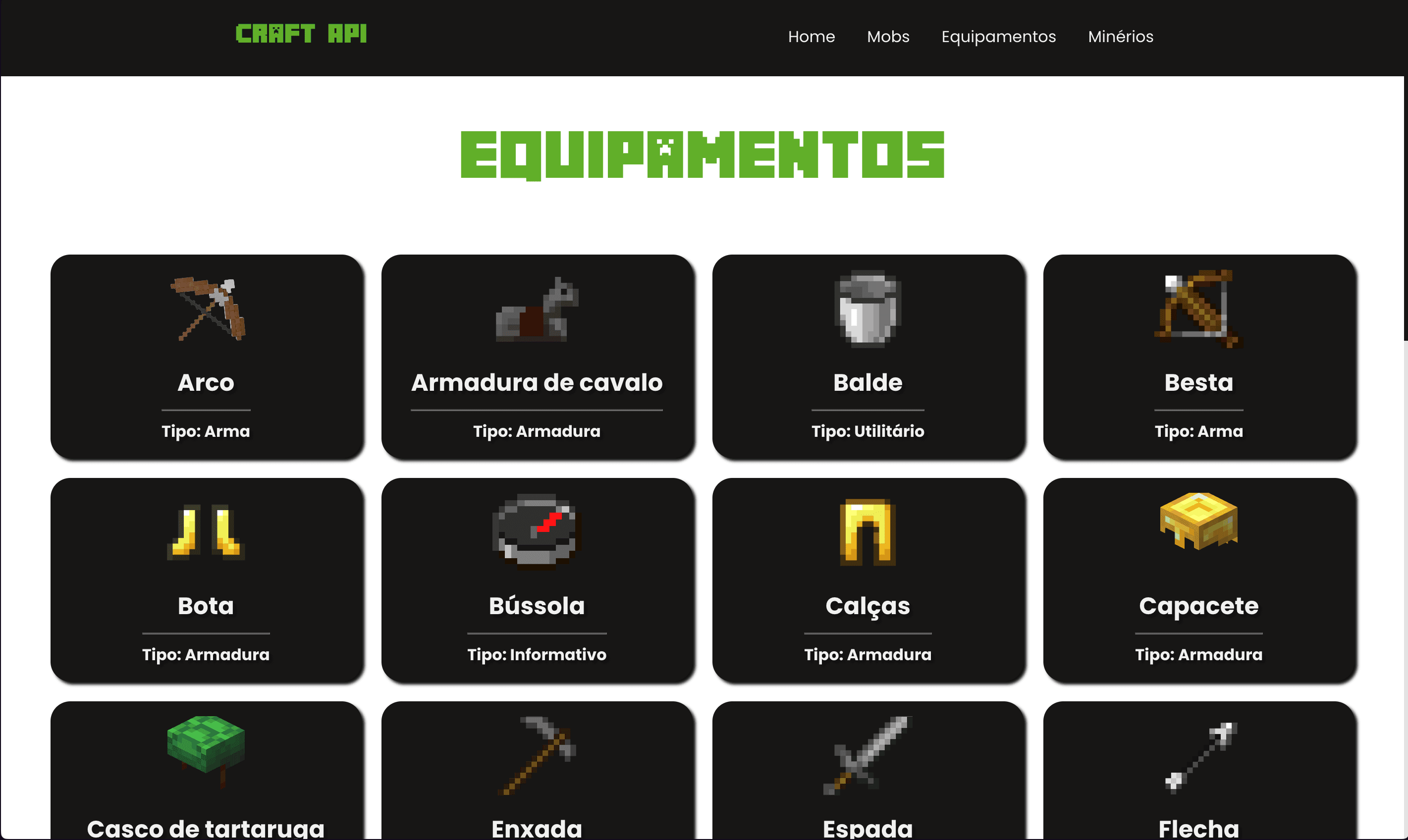 Listagem completa de equipamentos do jogo