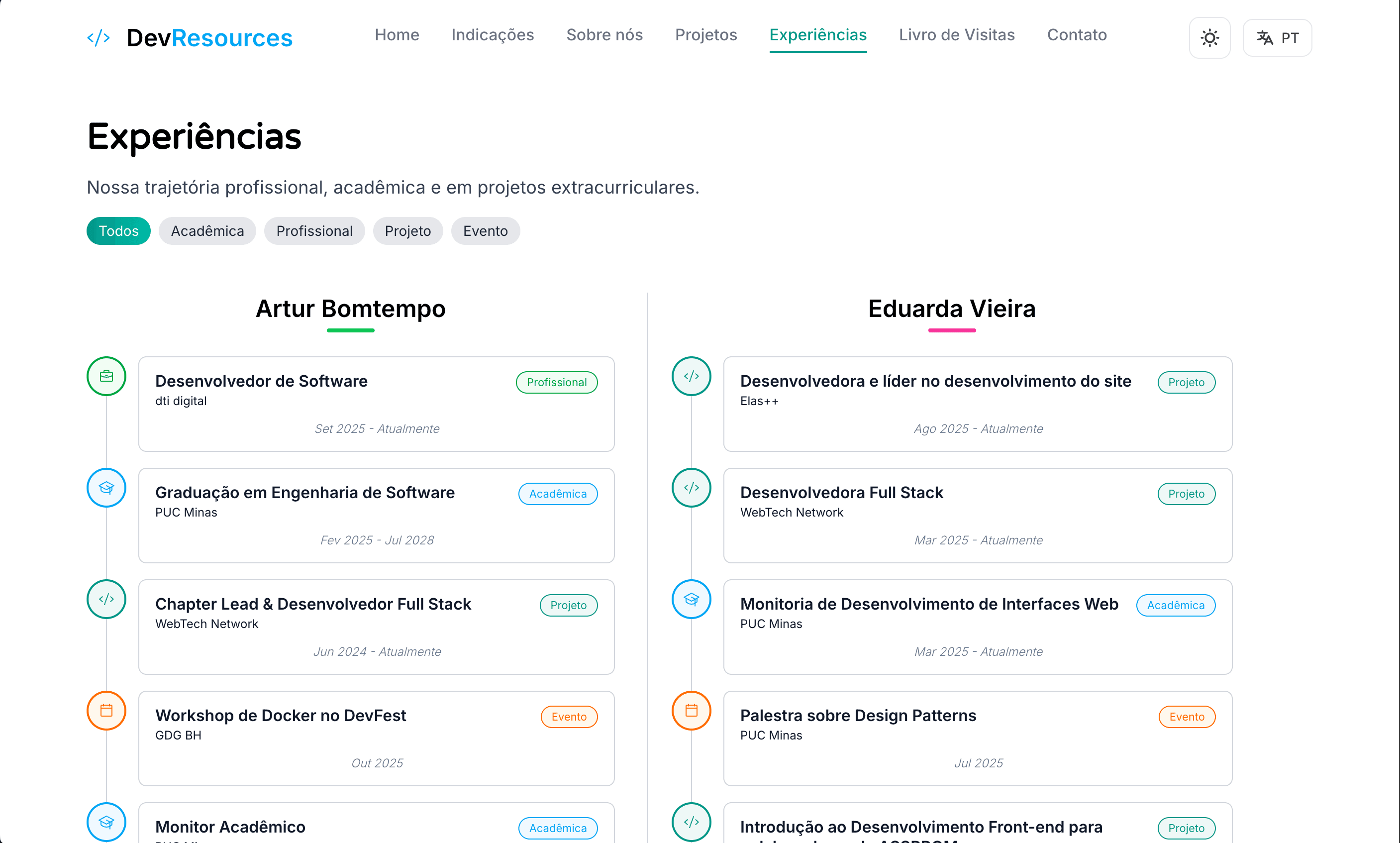 Histórico detalhado de experiências profissionais e acadêmicas