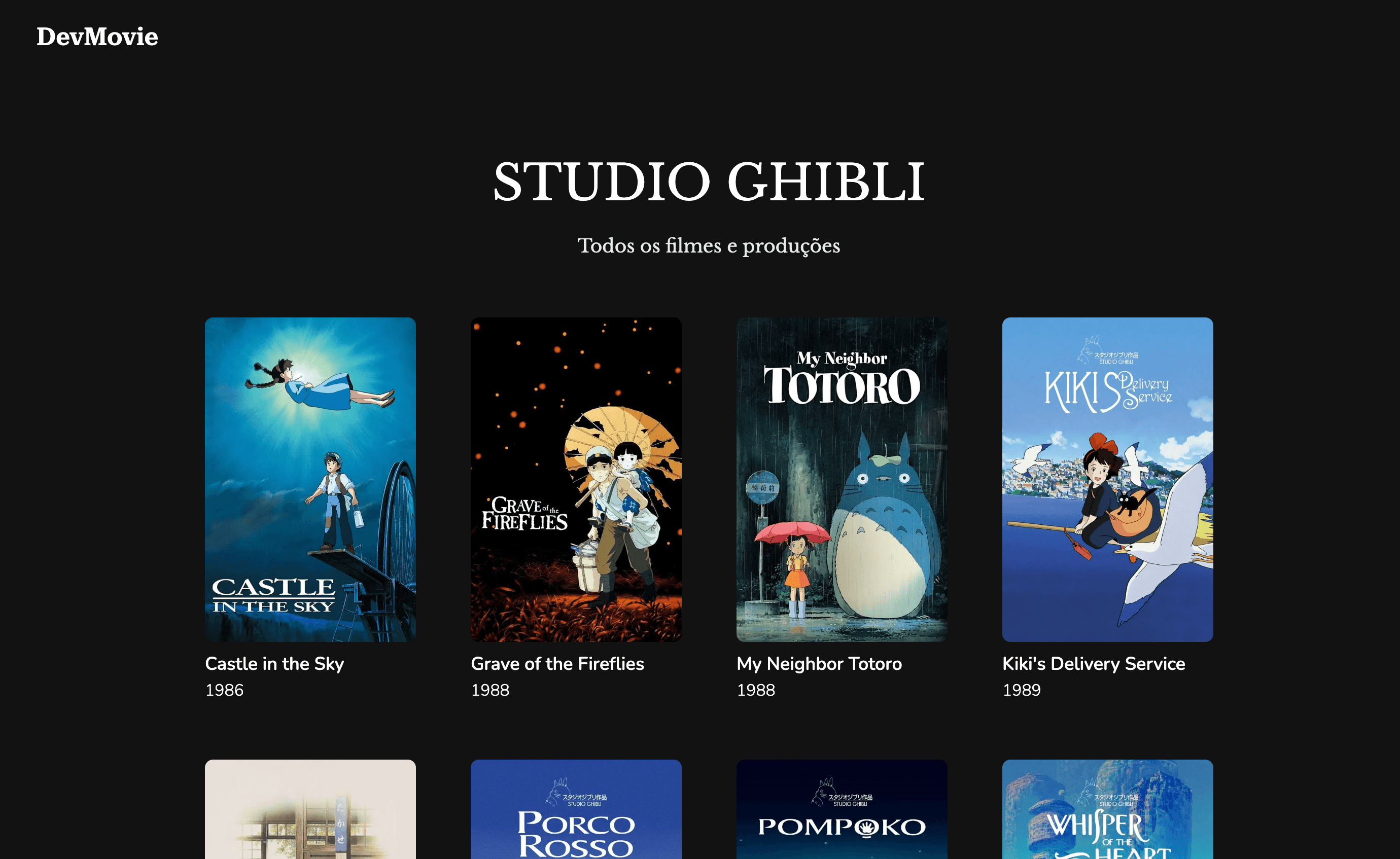 Catálogo detalhado de filmes com informações